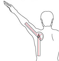 R 370 ゴニオメーターセット タイガー医療器株式会社